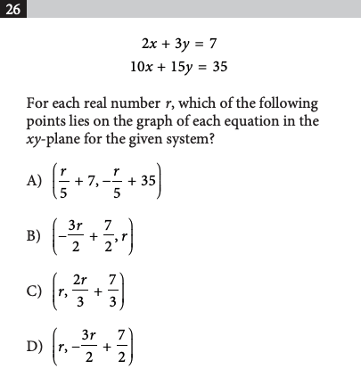 Ejercicio de tipo de test de la sección de matemáticas del SAT